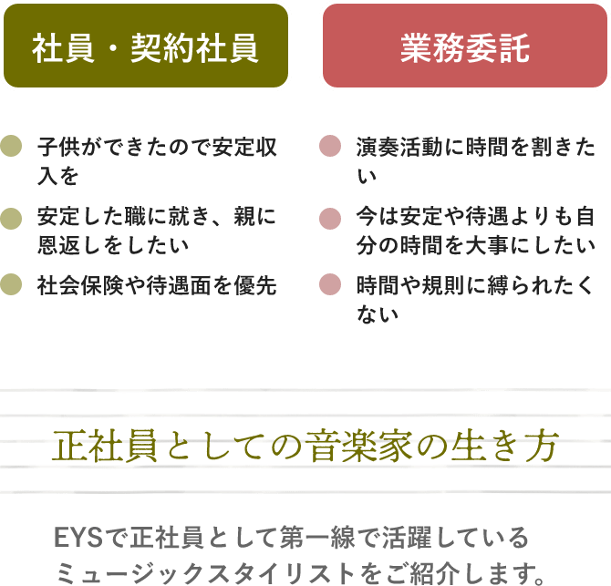 「希望に応じて、働き方も自由自在・EYSは人生におけるステージやタイミングを尊重します。「社員 / 契約社員」と「業務委託」という二種類の働き方をご用意し、自由に選択いただける仕組みを整えています。」「社員・契約社員・子供ができたので安定収入を・安定した職に就き、親に恩返しをしたい・社会保険や待遇面を優先」「業務委託・演奏活動に時間を割きたい・今は安定や待遇よりも自分の時間を大事にしたい・時間や規則に縛られたくない」「正社員としての音楽家の生き方」「EYSで正社員として第一線で活躍しているミュージックスタイリストをご紹介します。」