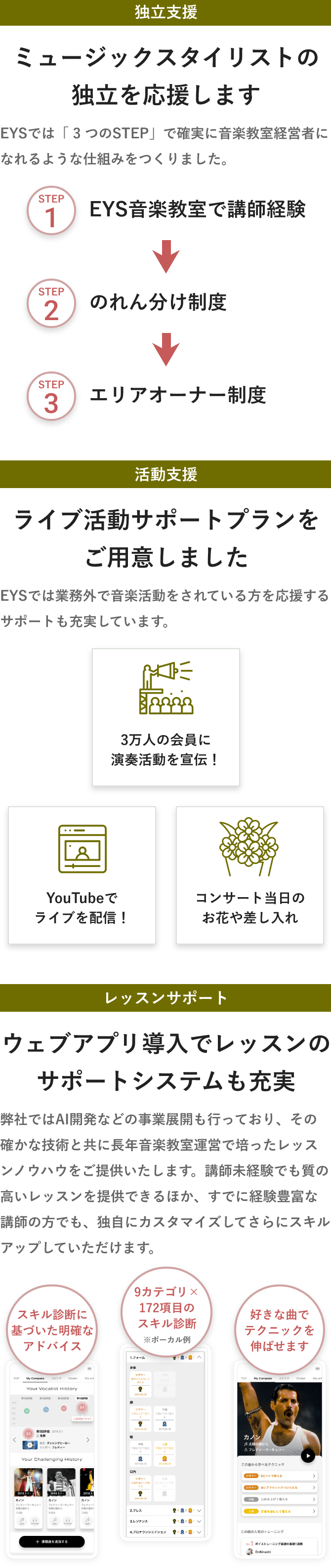 「独立支援・ミュージックスタイリストの独立を応援します。EYSでは「 3 つのSTEP」で確実に音楽教室経営者になれるような仕組みをつくりました。Strep1 EYS音楽教室で講師経験 → Step ２ のれん分け制度 → Step ３ エリアオーナー制度」「活動支援・ライブ活動サポートプランをご用意しました・EYSでは業務外で音楽活動をされている方を応援するサポートも充実しています。・3万人の会員に演奏活動を宣伝！・YouTubeでライブを配信！・コンサート当日のお花や差し入れ」「レッスンサポート・ウェブアプリ導入でレッスンのサポートシステムも充実・弊社ではAI開発などの事業展開も行っており、その確かな技術と共に長年音楽教室運営で培ったレッスンノウハウをご提供いたします。講師未経験でも質の高いレッスンを提供できるほか、すでに経験豊富な講師の方でも、独自にカスタマイズしてさらにスキルアップしていただけます。・スキル診断に基づいた明確なアドバイス・9カテゴリ×172項目のスキル診断・好きな曲でテクニックを伸ばせます」