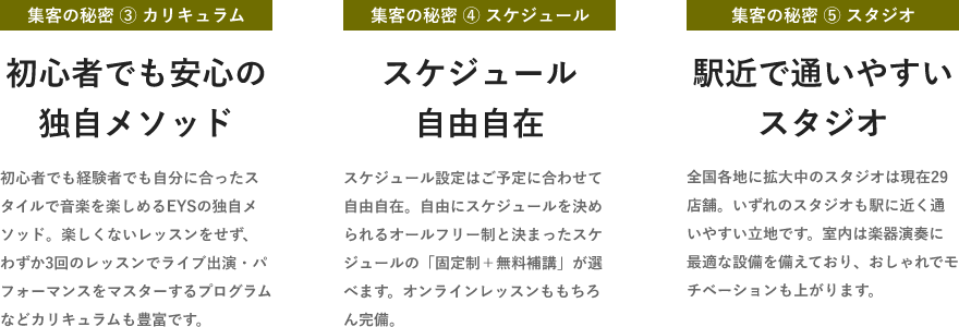 「集客の秘密 ③ カリキュラム・初心者でも安心の独自メソッド・初心者でも経験者でも自分に合ったスタイルで音楽を楽しめるEYSの独自メソッド。楽しくないレッスンをせず、わずか3回のレッスンでライブ出演・パフォーマンスをマスターするプログラムなどカリキュラムも豊富です。」「集客の秘密 ④ スケジュール・スケジュール自由自在・スケジュール設定はご予定に合わせて自由自在。自由にスケジュールを決められるオールフリー制と決まったスケジュールの「固定制＋無料補講」が選べます。オンラインレッスンももちろん完備。」「集客の秘密 ⑤ スタジオ・駅近で通いやすいスタジオ・全国各地に拡大中のスタジオは現在29店舗。いずれのスタジオも駅に近く通いやすい立地です。室内は楽器演奏に最適な設備を備えており、おしゃれでモチベーションも上がります。」