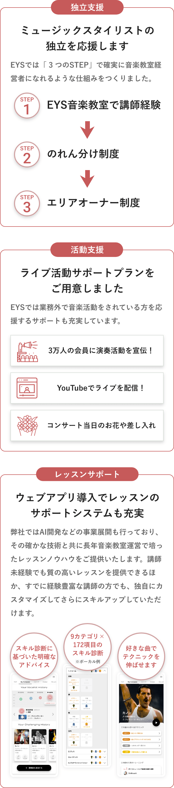 「独立支援・ミュージックスタイリストの独立を応援します。EYSでは「 3 つのSTEP」で確実に音楽教室経営者になれるような仕組みをつくりました。Strep1 EYS音楽教室で講師経験 → Step ２ のれん分け制度 → Step ３ エリアオーナー制度」「活動支援・ライブ活動サポートプランをご用意しました・EYSでは業務外で音楽活動をされている方を応援するサポートも充実しています。・3万人の会員に演奏活動を宣伝！・YouTubeでライブを配信！・コンサート当日のお花や差し入れ」「レッスンサポート・ウェブアプリ導入でレッスンのサポートシステムも充実・弊社ではAI開発などの事業展開も行っており、その確かな技術と共に長年音楽教室運営で培ったレッスンノウハウをご提供いたします。講師未経験でも質の高いレッスンを提供できるほか、すでに経験豊富な講師の方でも、独自にカスタマイズしてさらにスキルアップしていただけます。・スキル診断に基づいた明確なアドバイス・9カテゴリ×172項目のスキル診断・好きな曲でテクニックを伸ばせます」