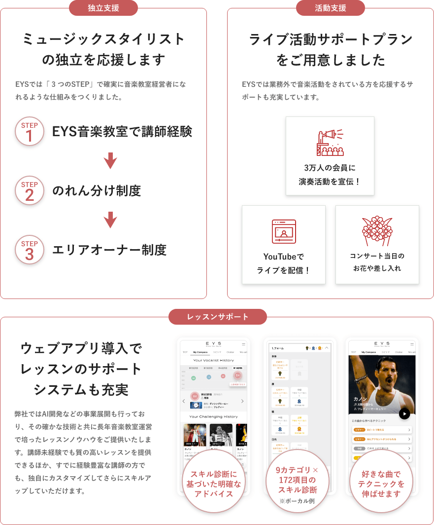 「独立支援・ミュージックスタイリストの独立を応援します。EYSでは「 3 つのSTEP」で確実に音楽教室経営者になれるような仕組みをつくりました。Strep1 EYS音楽教室で講師経験 → Step ２ のれん分け制度 → Step ３ エリアオーナー制度」「活動支援・ライブ活動サポートプランをご用意しました・EYSでは業務外で音楽活動をされている方を応援するサポートも充実しています。・3万人の会員に演奏活動を宣伝！・YouTubeでライブを配信！・コンサート当日のお花や差し入れ」「レッスンサポート・ウェブアプリ導入でレッスンのサポートシステムも充実・弊社ではAI開発などの事業展開も行っており、その確かな技術と共に長年音楽教室運営で培ったレッスンノウハウをご提供いたします。講師未経験でも質の高いレッスンを提供できるほか、すでに経験豊富な講師の方でも、独自にカスタマイズしてさらにスキルアップしていただけます。・スキル診断に基づいた明確なアドバイス・9カテゴリ×172項目のスキル診断・好きな曲でテクニックを伸ばせます」